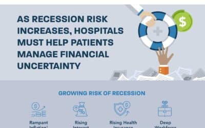 As Recession Risk Increases, Hospitals Must Help Patients Manage Financial Uncertainty